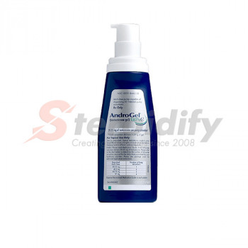 Androgel